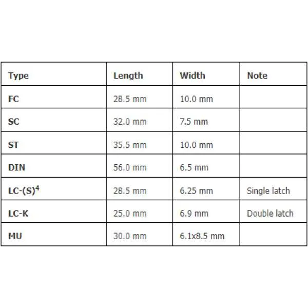 optokon plug type (male female) attenuators caa series singlemode