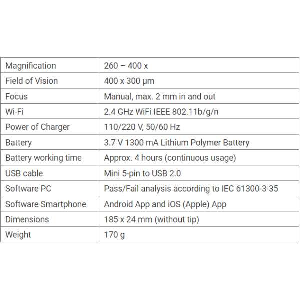 optokon foi 400w fiber optic microscope wifi version