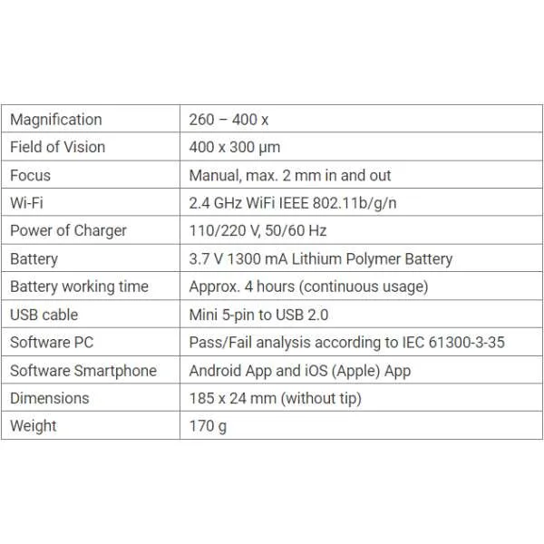 optokon foi 400w fiber optic microscope wifi version