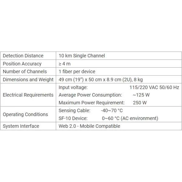 optokon fotas sf 10 single channel perimeter security