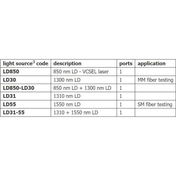 optokon ls 240 mtp multifiber optical light source