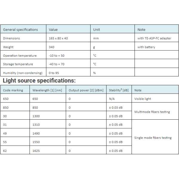 optokon ls 800 – light source