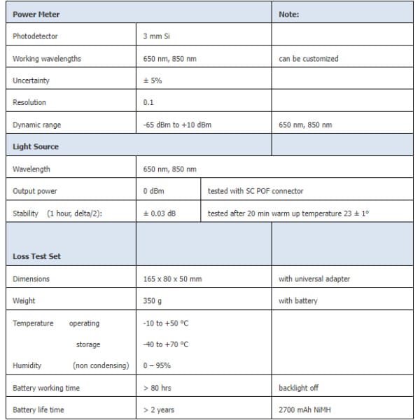 optokon oft 820 pof series plastic optical fiber loss test set