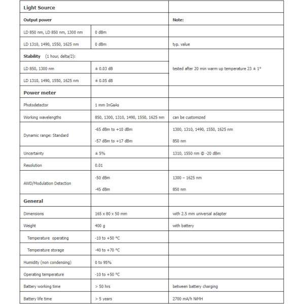optokon oft 820 loss test set