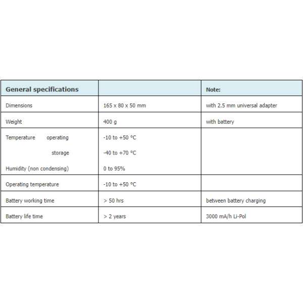 optokon oft 840 loss test set with rl