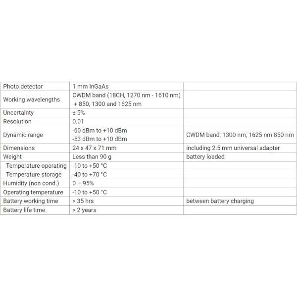 optokon pm 212 cwdm pocket optical power meter usb probe