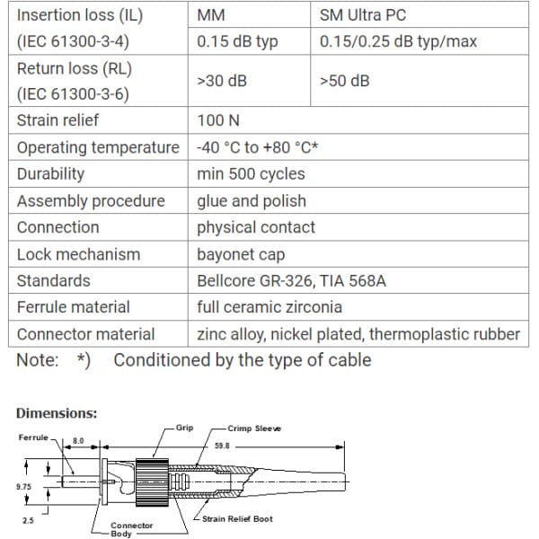 optokon st patchcord