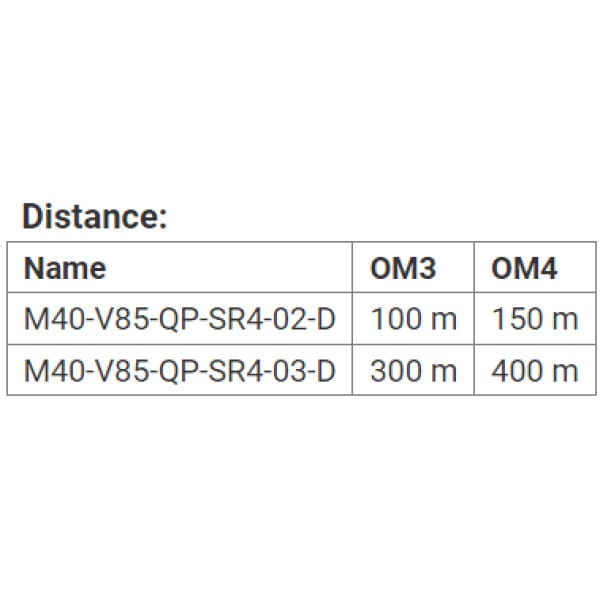 qsfp transceivers m40 v85 qp sr4 xx d optokon premium