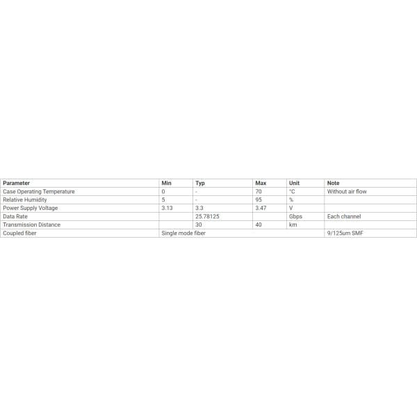 qsfp28 transceivers – 100gbps er4 optokon premium